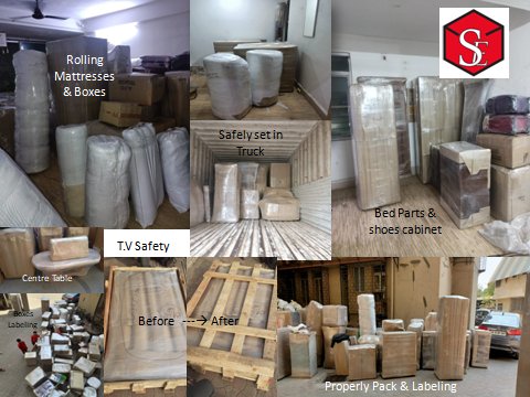 Vehicle & Appliances Ready for Transport – Shiftingeasy Packers and Movers